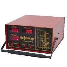 Дымомеры и газоанализаторы