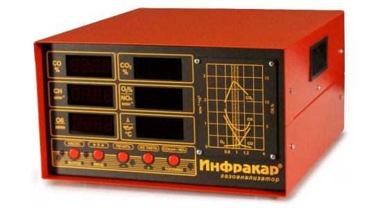 Инфракар 10.01